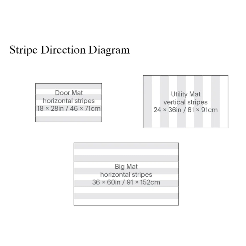 Denim Block Stripe Shag Mat by Chilewich
