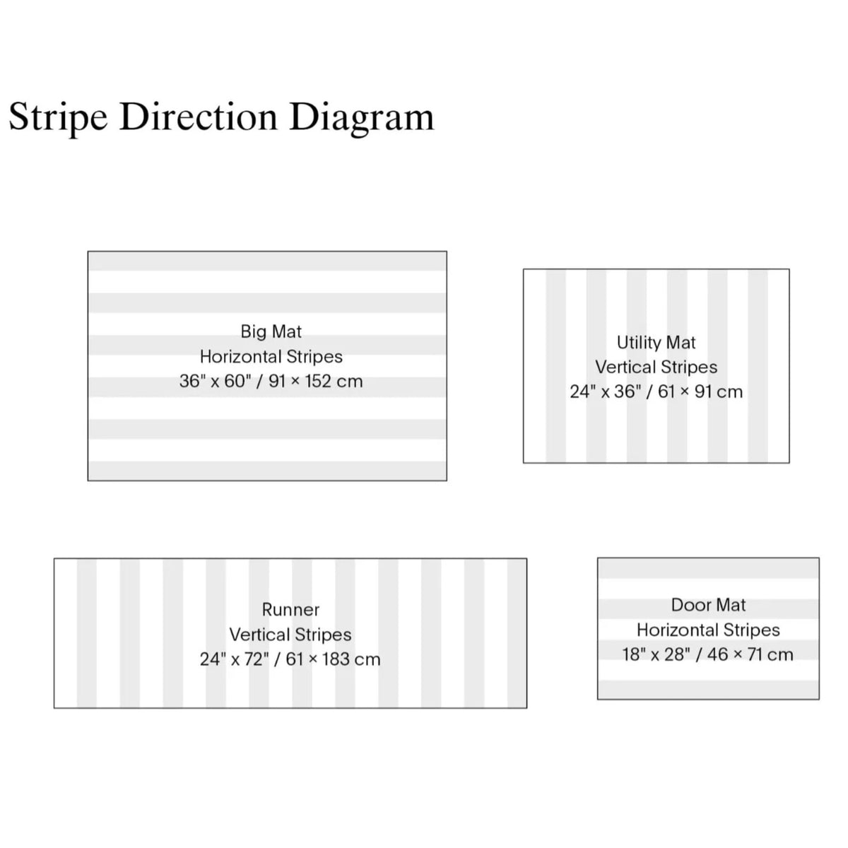 Orange Skinny Stripe Shag Mat by Chilewich
