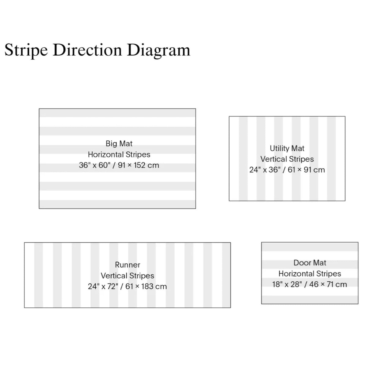 Multi Pop Stripe Shag Mat by Chilewich