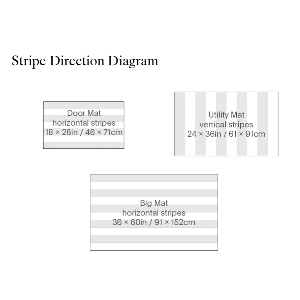Black White Bold Stripe Shag Mat by Chilewich - Vertigo Home