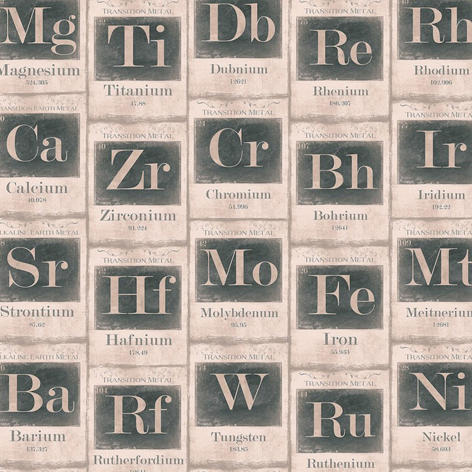 Periodic Table Wallpaper by MINDTHEGAP
