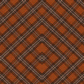 Unusual Tartan Wallpaper by MINDTHEGAP